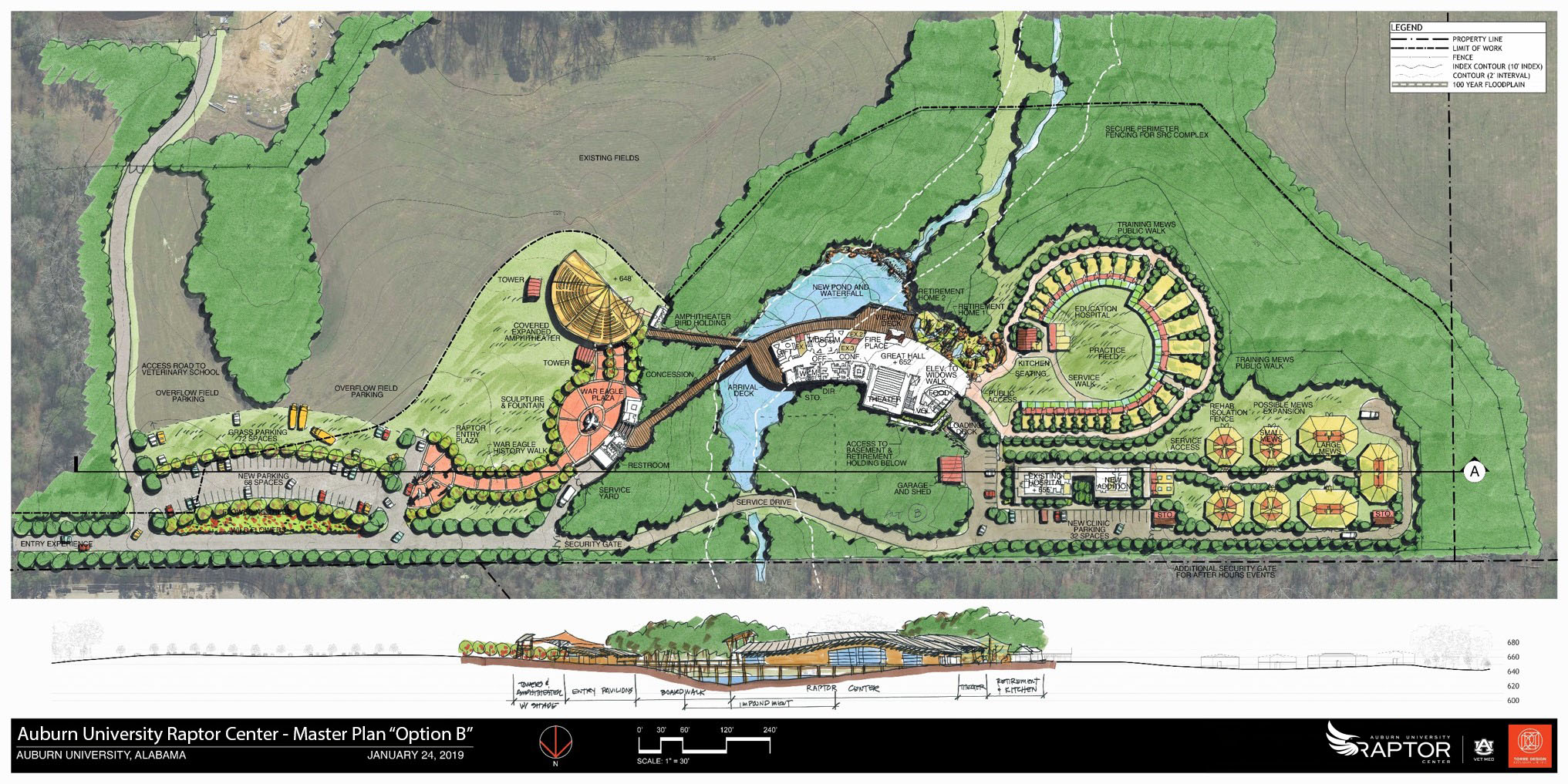 Concept map Raptor Center master plan